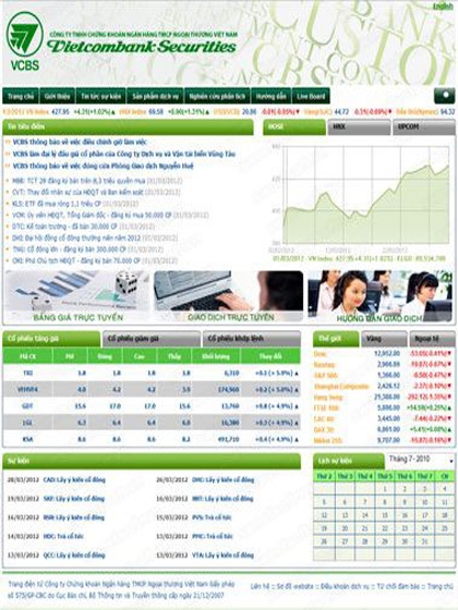 Website VCB SI (Vietcombank Securities Info)